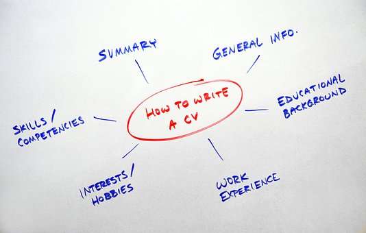 How to write a cv